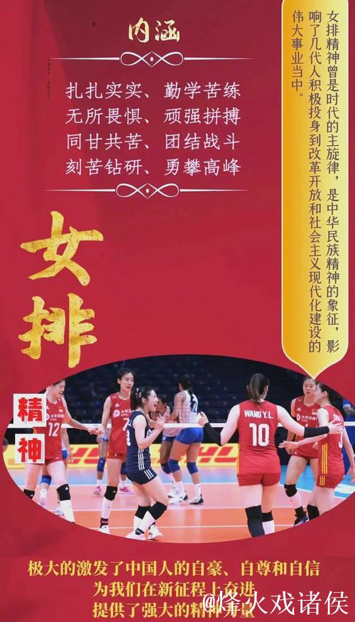 中国女排:新老交替 改革创新 中国女排:新老交替 改革创新