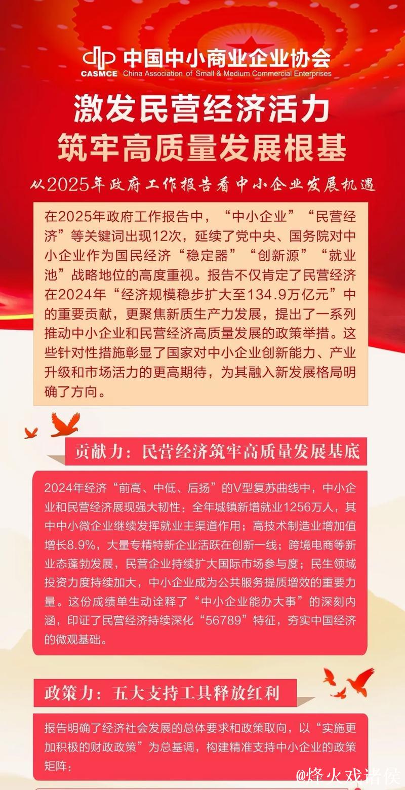 促进民营经济高质量发展| 开辟新赛道 塑造新优势——民营企业创新发展观察