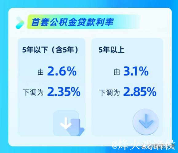 从“去库存”到“优结构” 专项债助力房地产市场良性循环