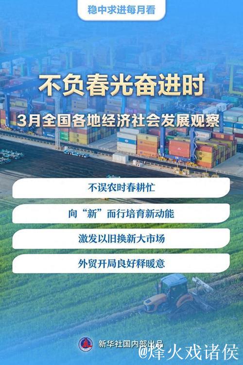 稳中求进每月看丨春潮涌动奋楫行——3月全国各地经济社会发展观察 稳中求进每月看丨春潮涌动奋楫行——3月全国各地经济社会发展观察