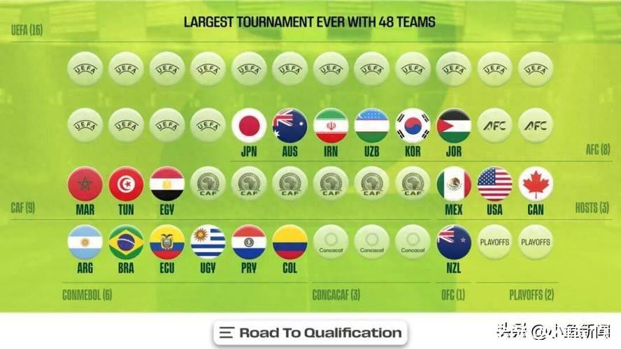 奇克冬窗或离队，争取世界杯席位