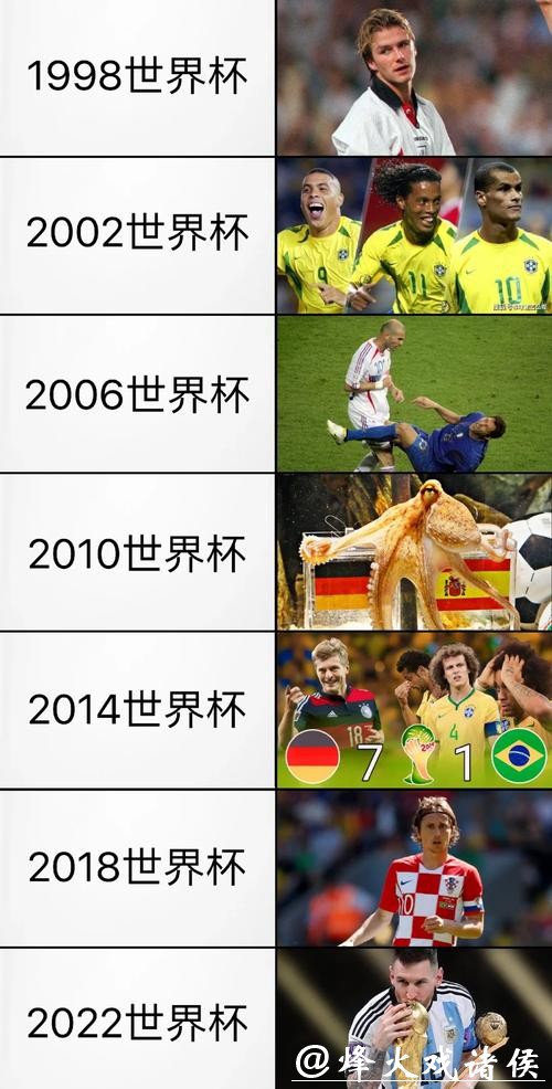 全面解读世界杯历史数据背后的故事
