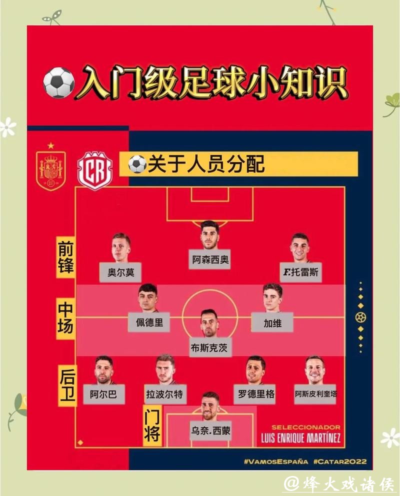 深入解析世界杯球队表现与竞赛策略 深入解析世界杯球队表现与竞赛策略