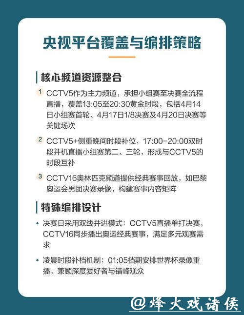 2026世界杯赛事直播平台全指南 2026世界杯赛事直播平台全指南